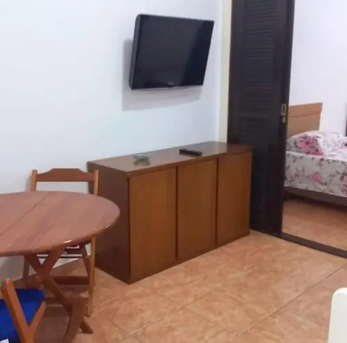 Rent apartament Rio de Janeiro Copacabana